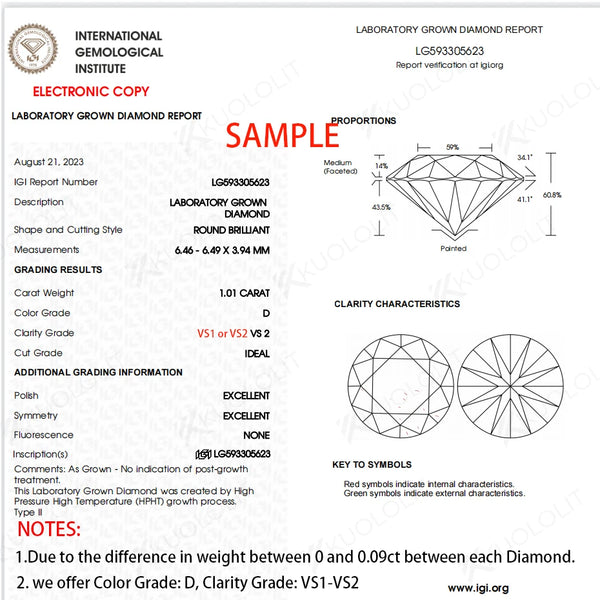 Kuololit 1CT IGI Lab Grown Diamond Ring for Women Solid 18K 14K 10K 585 White Gold Engagement D VS1 Diamond Ring for Christmas